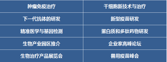 1521509010831125.png 2018生物大會(huì) 主要內(nèi)容.png