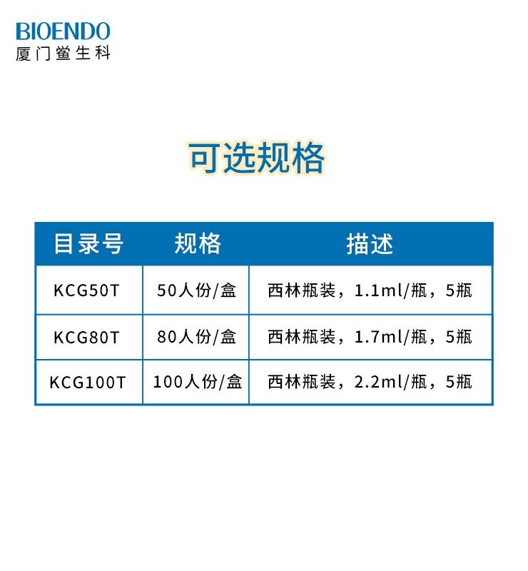 產(chǎn)品目錄